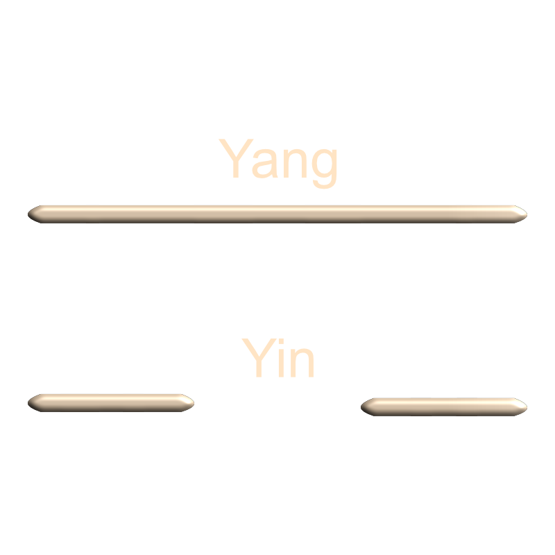 yangYin