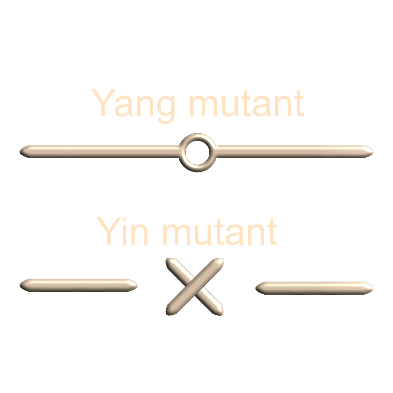 yangYinMutant